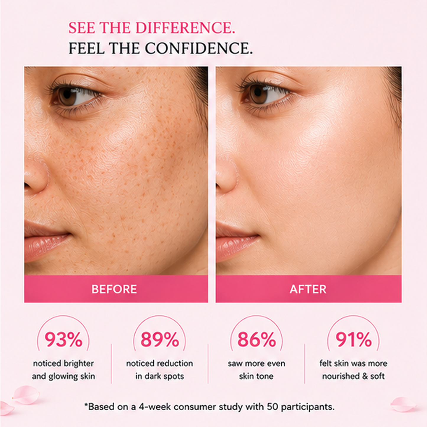 zalore skin lightening face cream with glutathione, alpha arbutin & vitamins c, b3, e for bright & hydrated skin, lightweight daily moisturizer, 50g