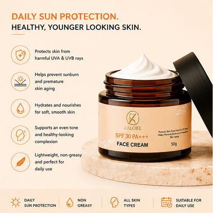 ZALORE SPF 30 PA+++ Face Cream with UV Protection, Lightweight Daily Moisturizer for Sun Protection, Hydrating Non-Greasy Face Cream for All Skin Types, 50g