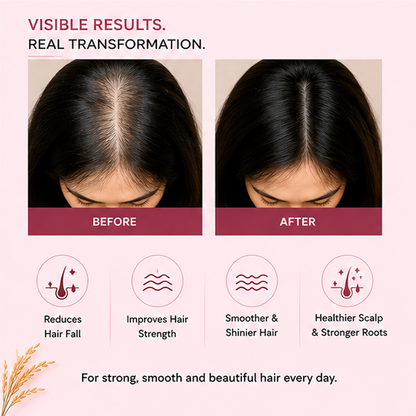ZALORE™ Rice Water Nourishing Shampoo | Hair Strength & Smoothness Care | 200ml