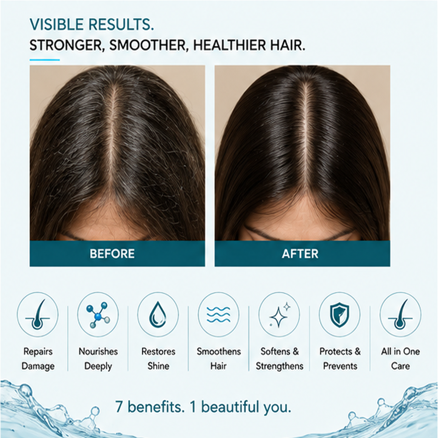 zalore™ 7-in-1 hair repair shampoo | nourish, strengthen & revitalize hair | 200ml