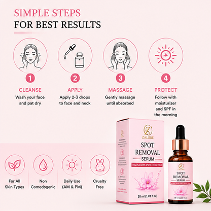 ZALORE™ Spot Correcting Face Serum | Clear Skin & Radiant Glow Care | 30ml