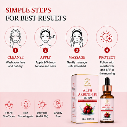 ZALORE™ Alpha Arbutin 2% Brightening Serum | Even Tone & Radiant Glow | 30ml