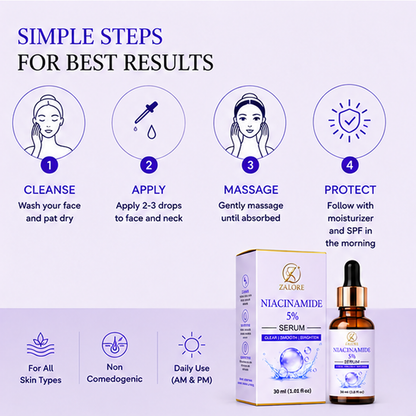 ZALORE™ Niacinamide 5% Balancing Serum | Even Tone & Radiant Glow | 30ml