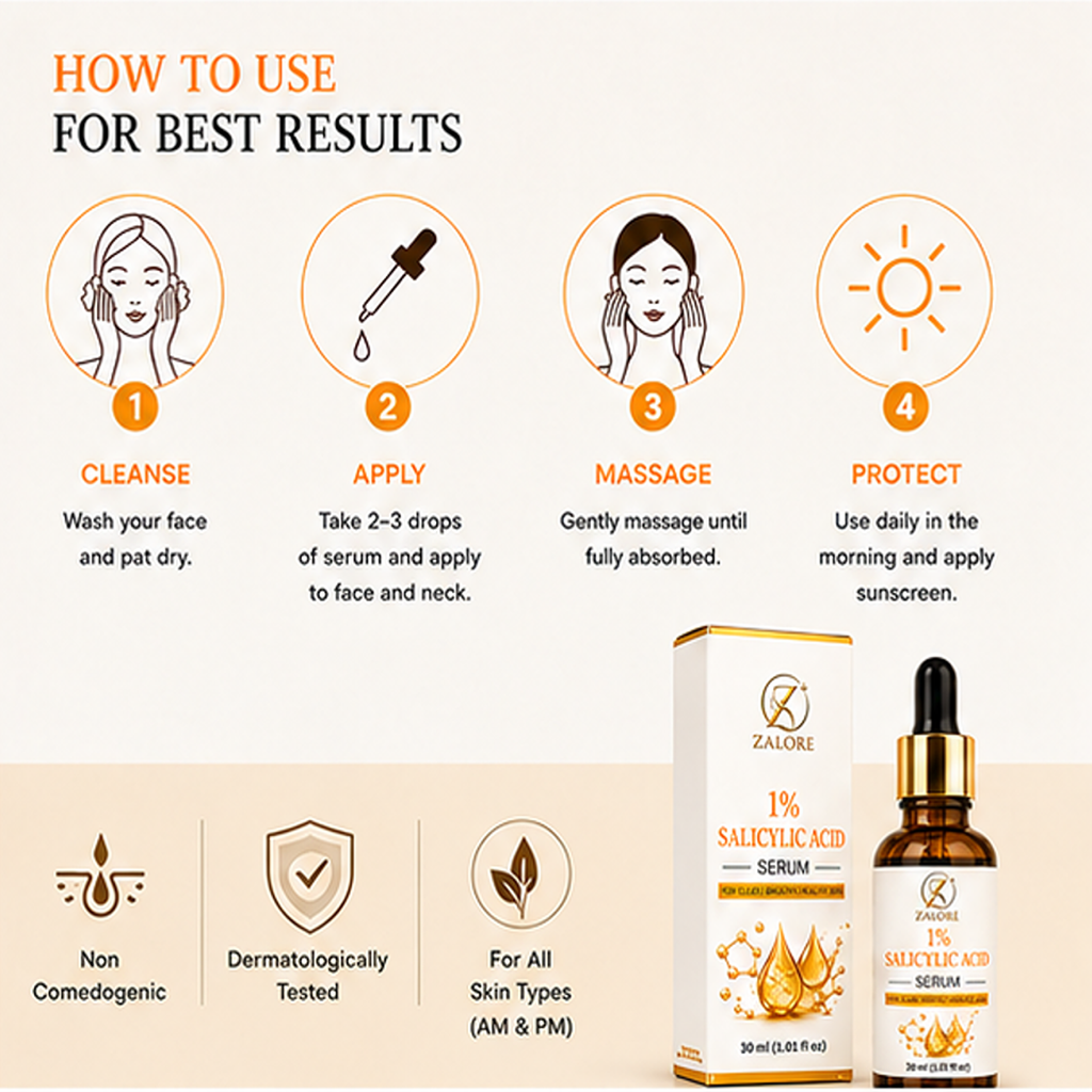 ZALORE 1% Salicylic Acid Serum | Acne Control & Pore Refining Face Serum | 30ml
